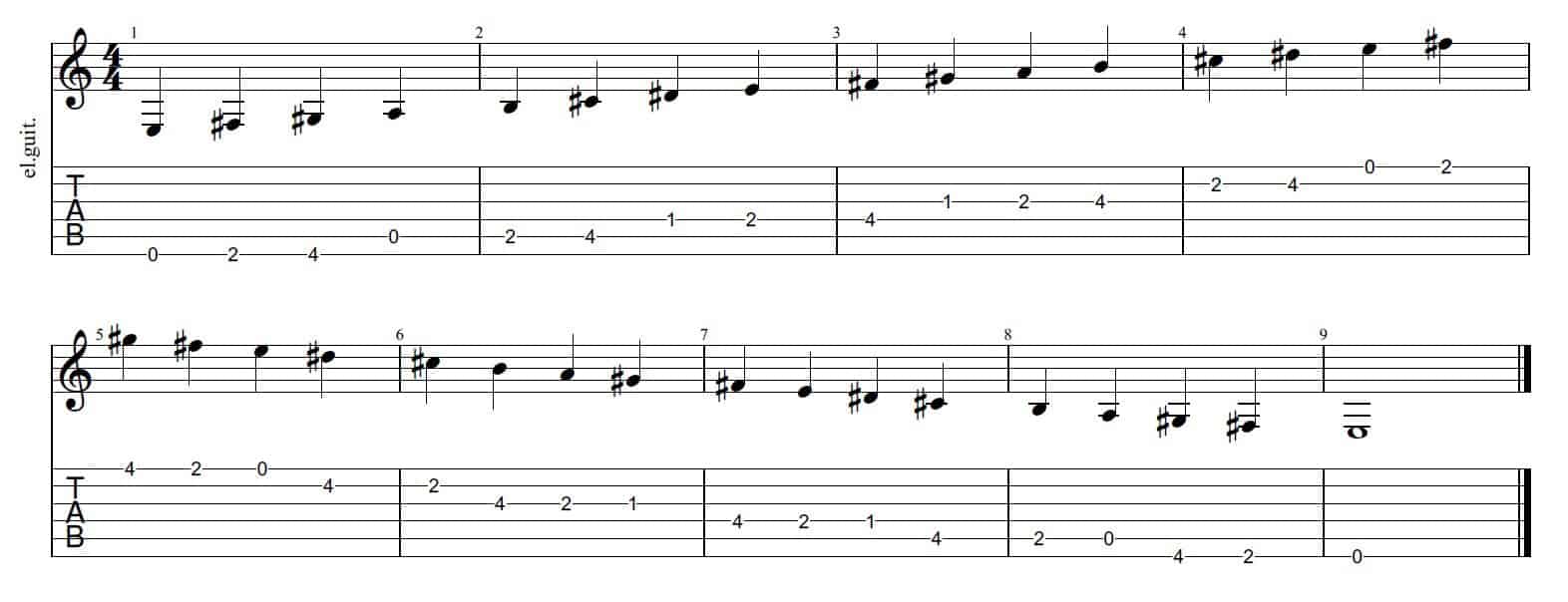 e major on sheet music