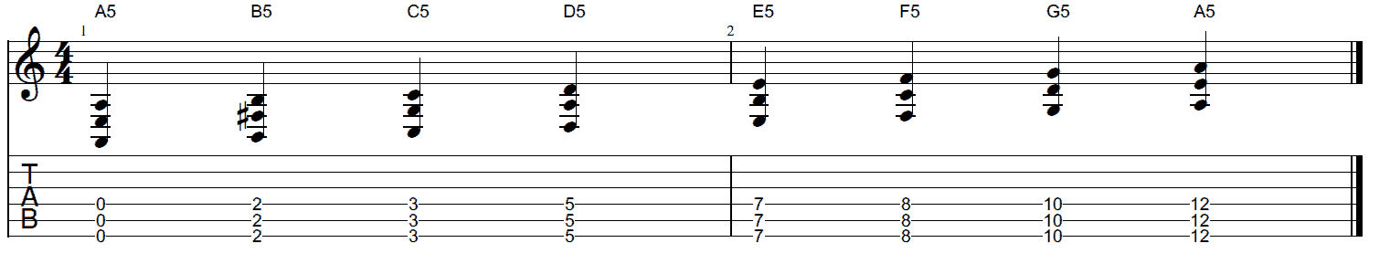 drop a guitar tuning sheet
