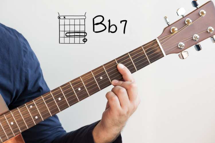 B7 Guitar Chord