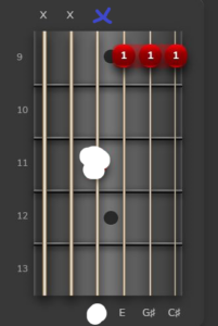 Guitar Chord Charts