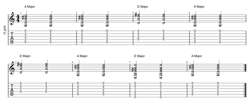 you're my sunshine chords