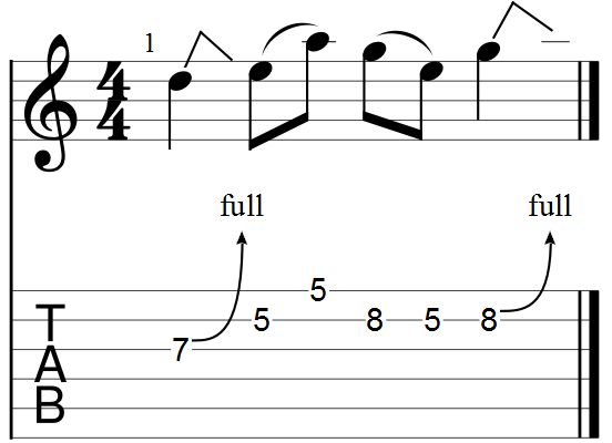 Intermediate Blues Licks