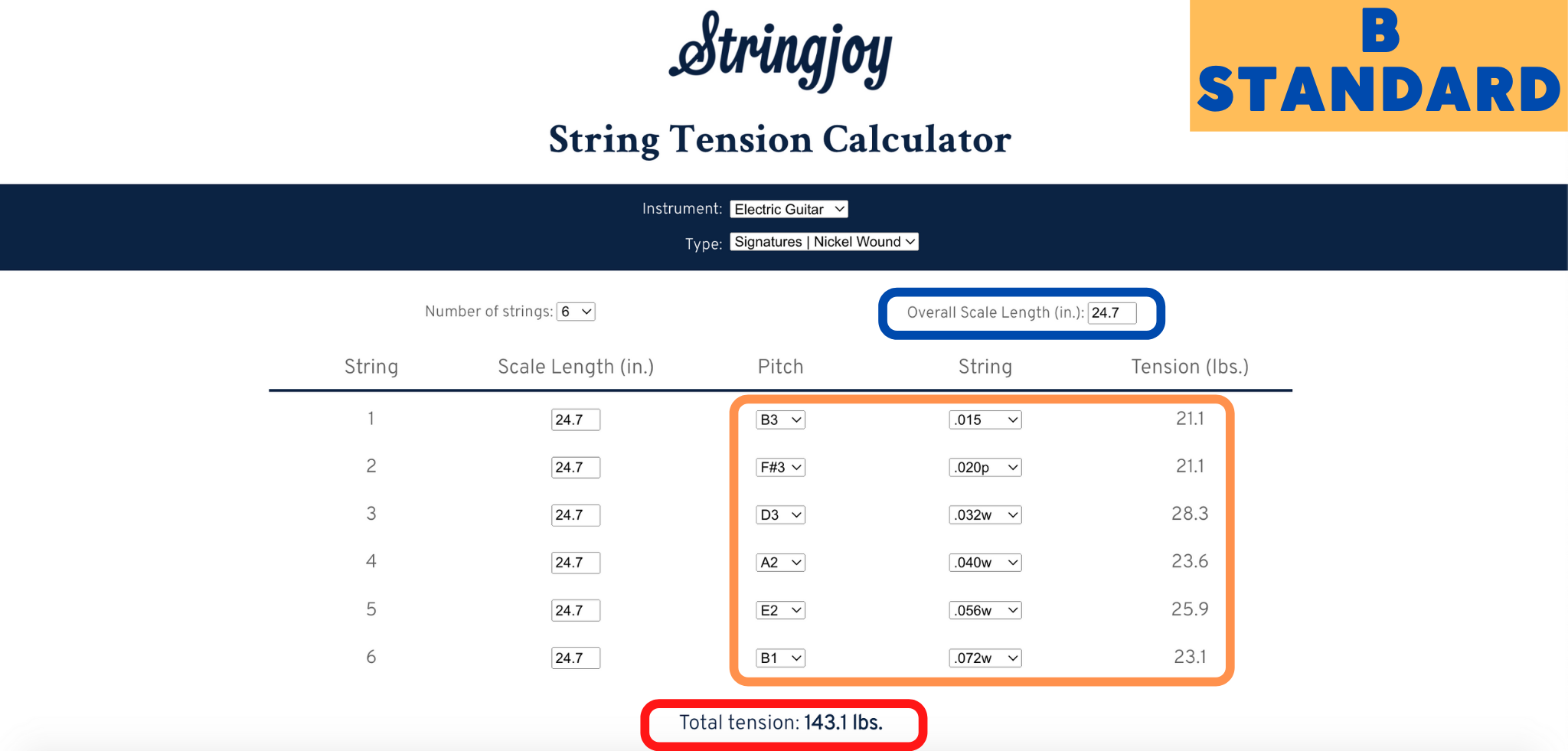 stringjoy