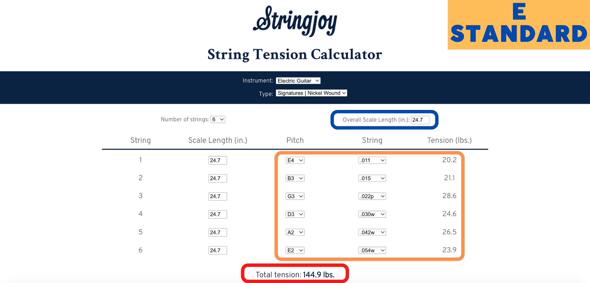 stringjoy e standard guitar tuning