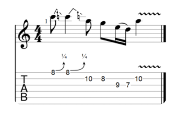 Intermediate Blues Licks