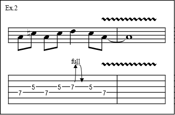 Beginner Blues Licks