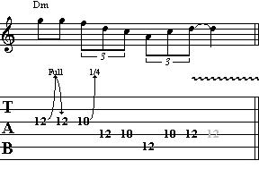 Intermediate Blues Licks