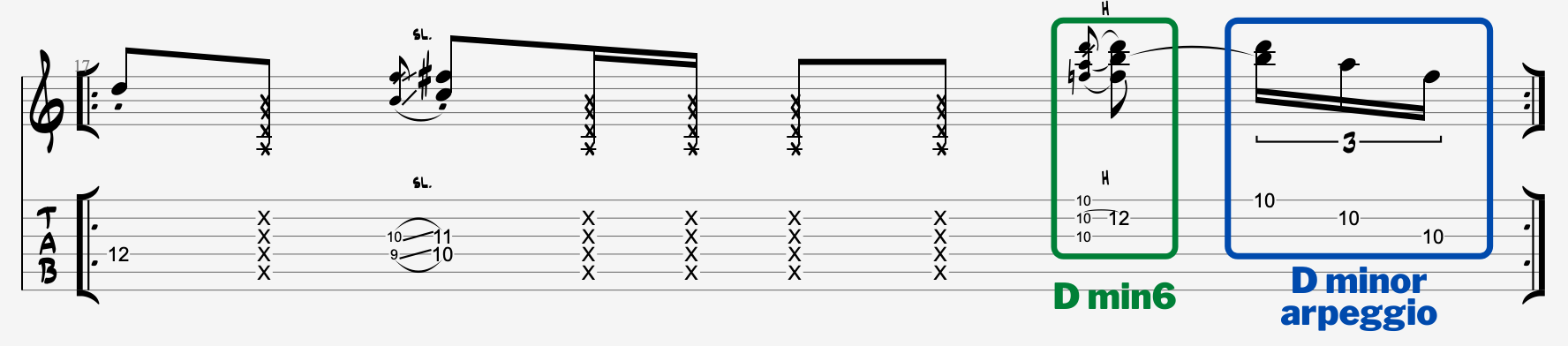Dm6 chord john mayer licks