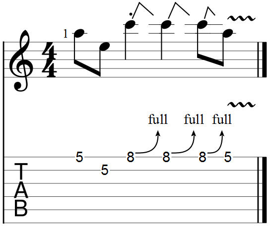 basic pentatonic shape