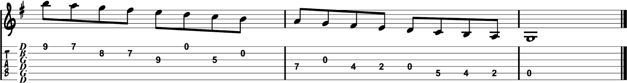 Open G Guitar Tuning cascade scale