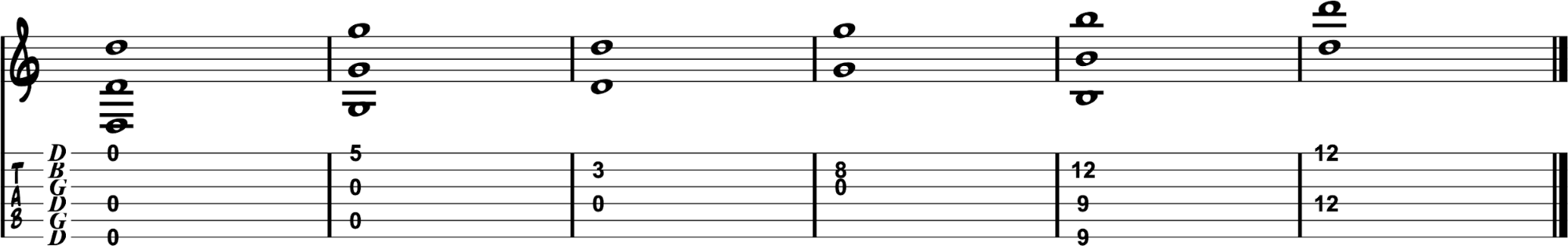 open g guitar Octave tuning