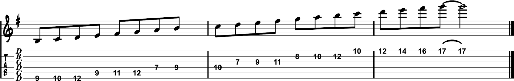 open-g guitar major scale 3