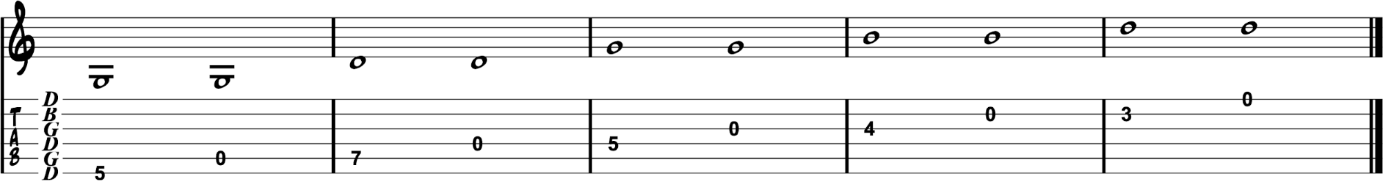 open-g guitar Unison Tuning