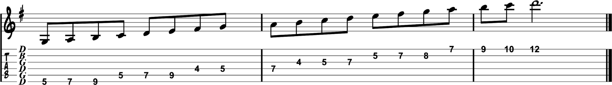 major scale 2