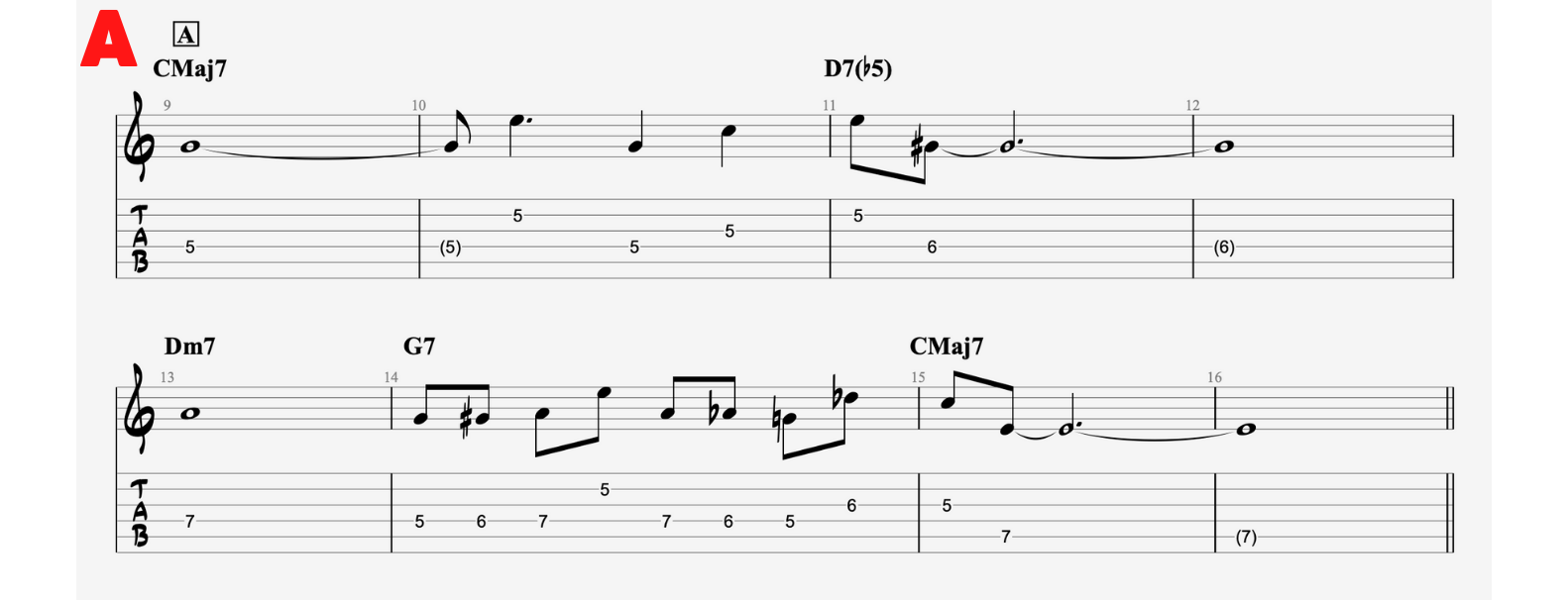 take the a train notes