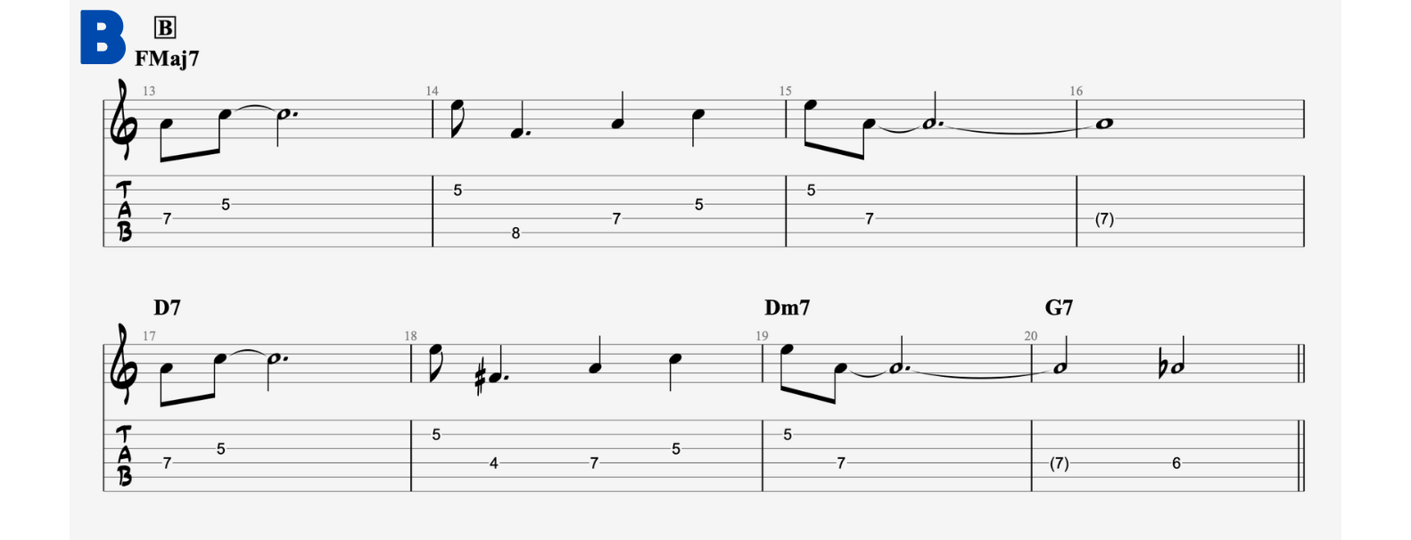 take the a train notes