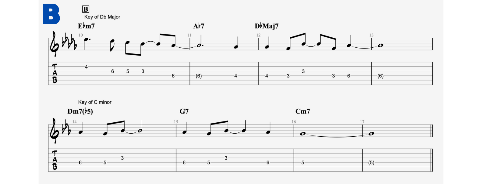 blues bossa notes