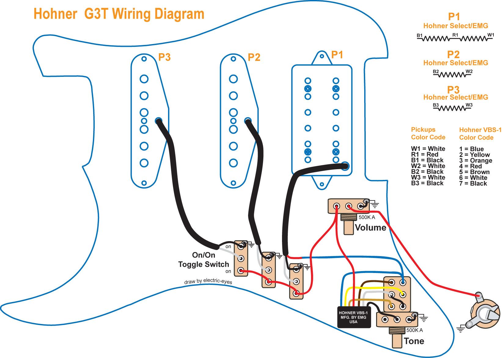 electric guitar wiring